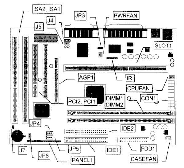 P6EX-Me System Board